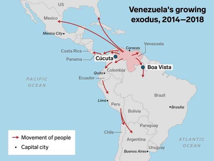 In June, more than 1.5 million Venezuelans left their country, resettling abroad in a trend that has affected every country in the hemisphere and put increasing pressure on the local communities.