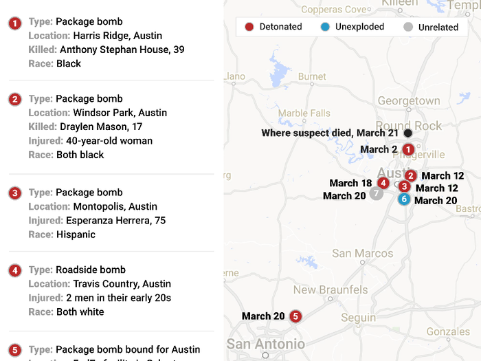 In March, there was a string of deadly bombings in Austin, Texas, at seven locations in total. Two people were killed, and seven were injured.