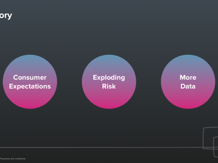 Although the industry has grown a lot, the innovation we’ve seen over the last three centuries isn’t going to be nearly as exciting as what happens over the next three decades.