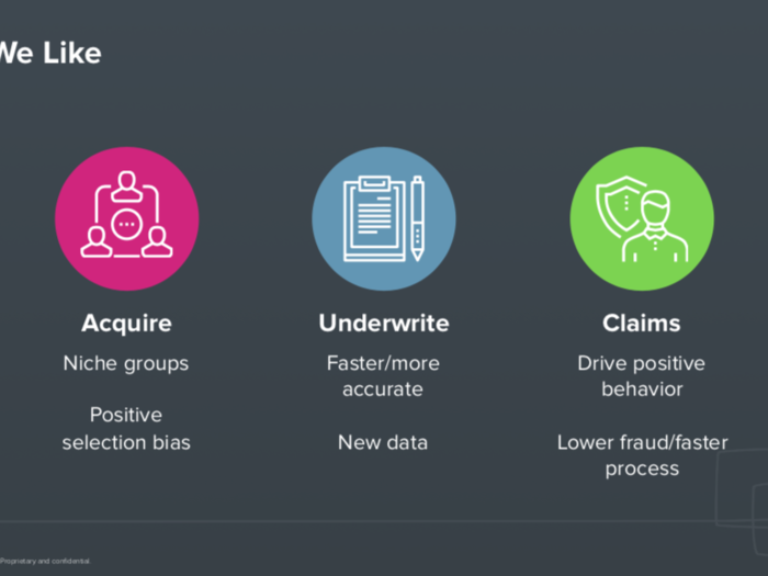 The types of insurance companies that a16z likes: