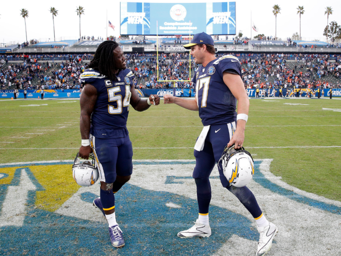 4. Los Angeles Chargers