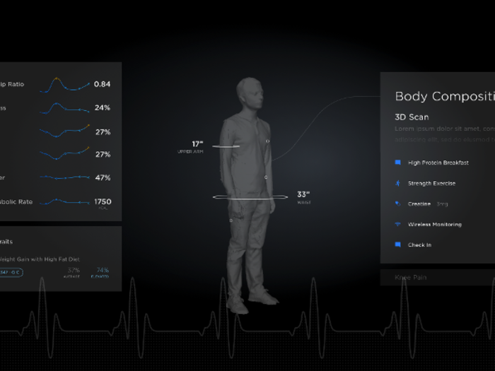 A typical doctor visit at Forward starts with a 3D body scan, measuring things like resting metabolic rate (when your body is at ease) and body composition.