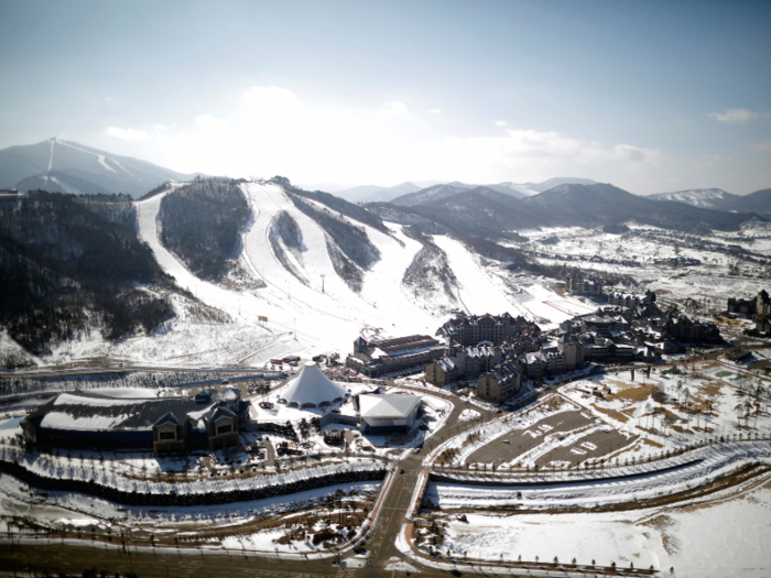 7. Where is Pyeongchang?