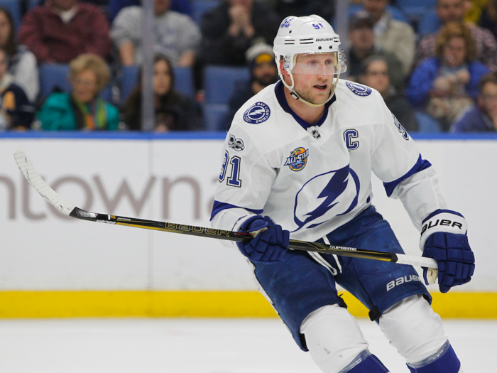 t15. Steven Stamkos — $9,500,000