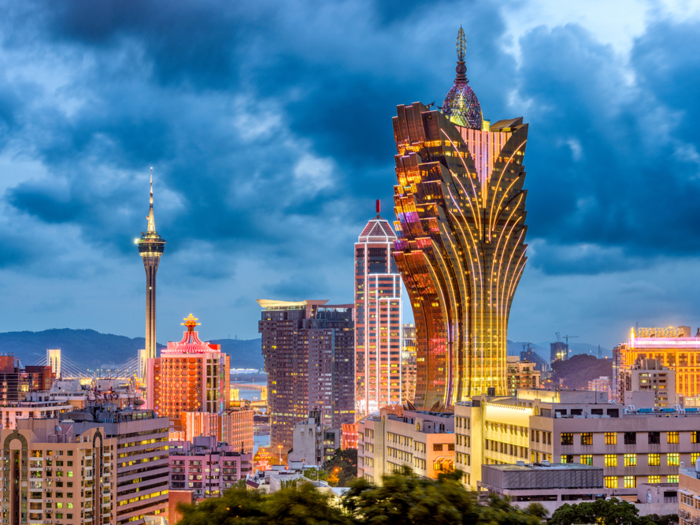 4. Macau