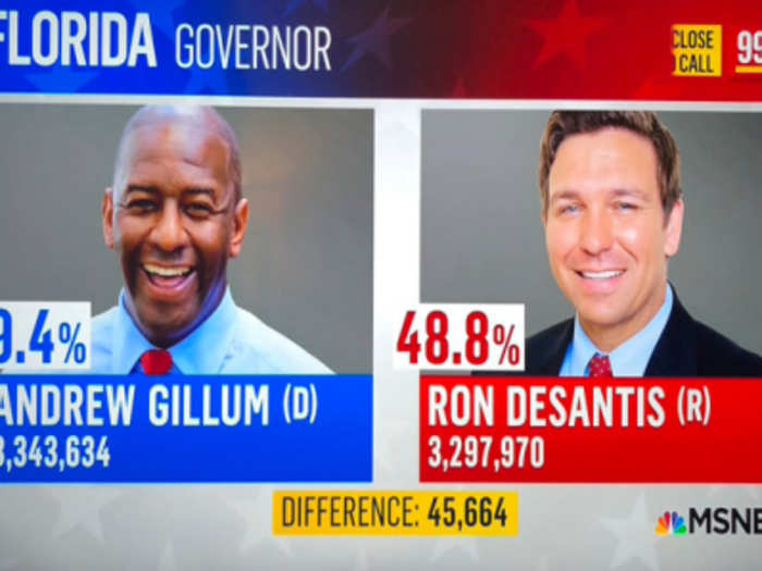 Chris Hayes apologizes after "All In" displayed a graphic giving Andrew Gillum, Florida