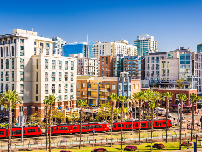 6. San Diego, California