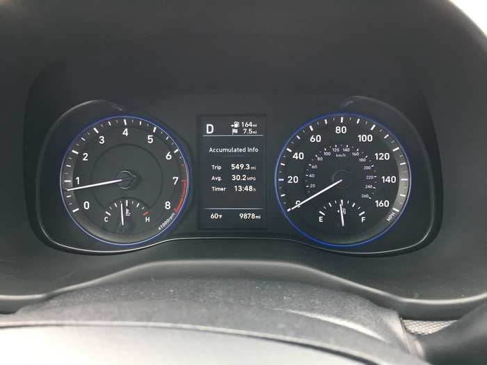 Our test car returned an impressive 30.2 mpg of fuel economy in mixed city and highway driving on the road in and around Atlanta, Georgia.