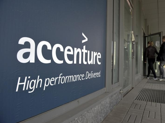 12. Accenture — Professional services company based in Dublin, Ireland