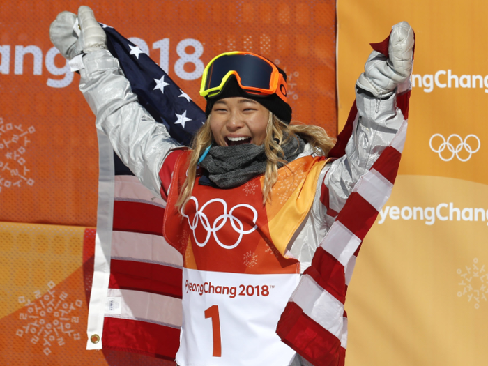 2. Chloe Kim