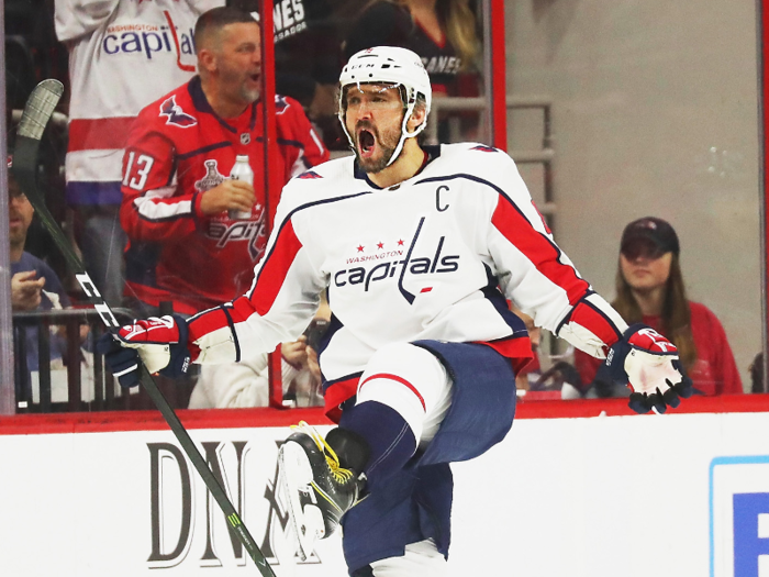 3. Alex Ovechkin