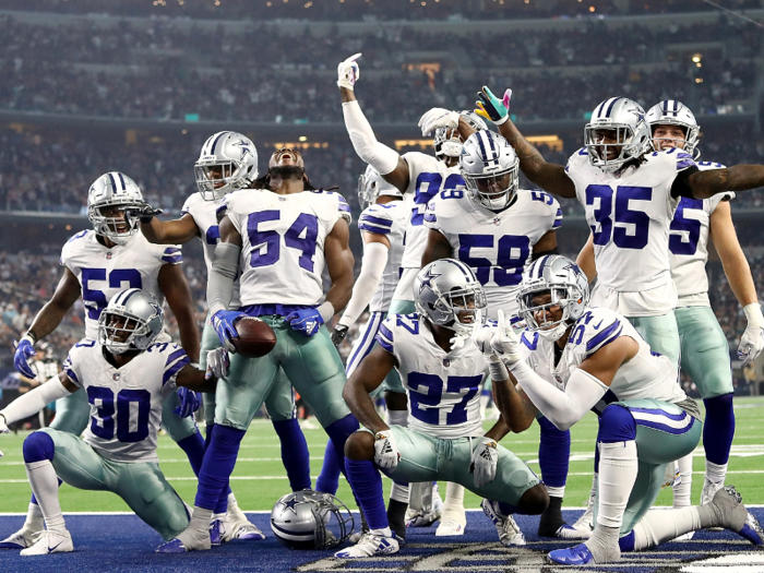 DEF: Dallas Cowboys, $2,600