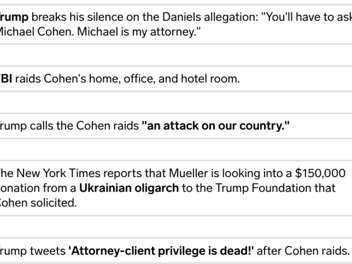 The Michael Cohen controversy reached a climax as he pleaded guilty to federal crimes and implicated Trump — here