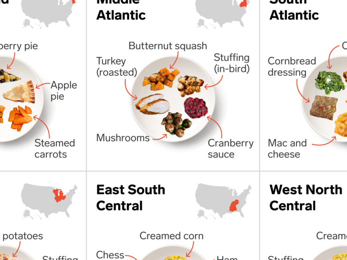 The most popular Thanksgiving dishes around the US.