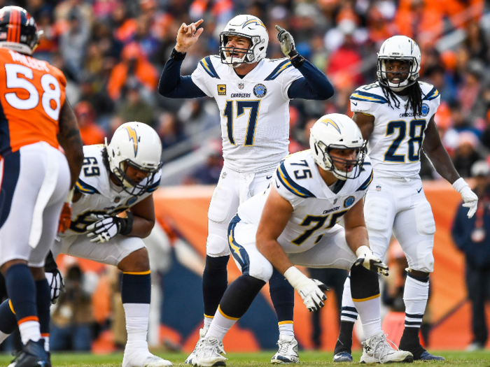 6. Los Angeles Chargers