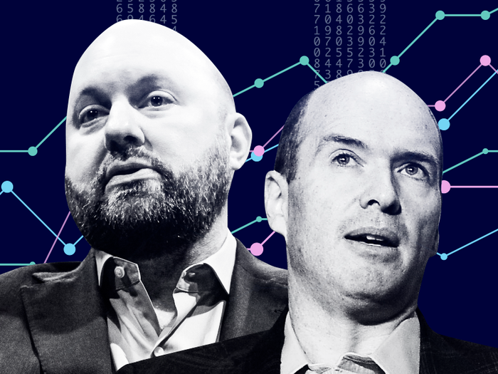 Leaked Andreessen Horowitz data reveals how much Silicon Valley startup execs really get paid