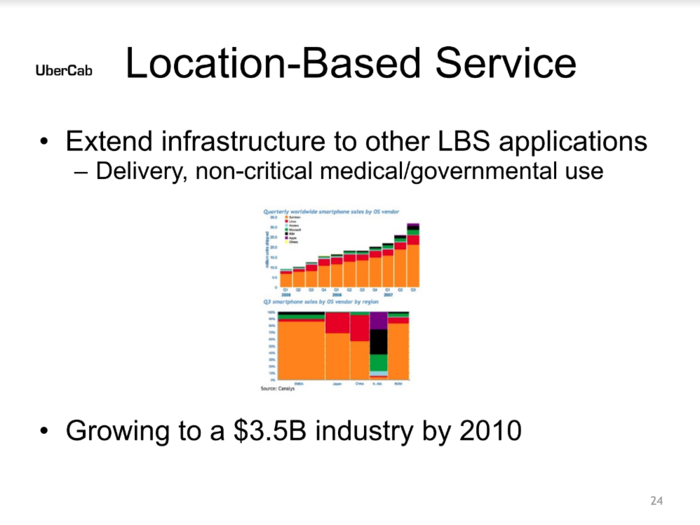 Uber had its eyes on medical or governmental transportation, but its exploration ended up going in other directions