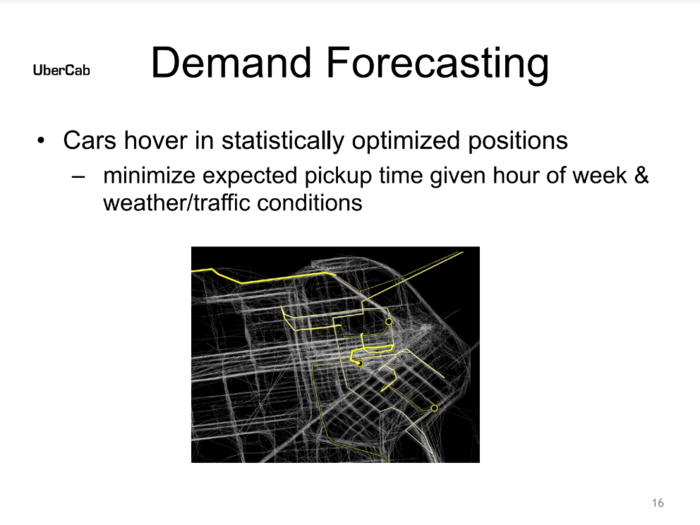 Knowing where riders and drivers are — and what areas will be popular in the future— is still one of Uber