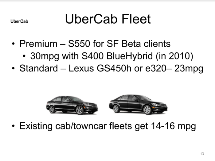 The fleet looks very different today than originally planned.