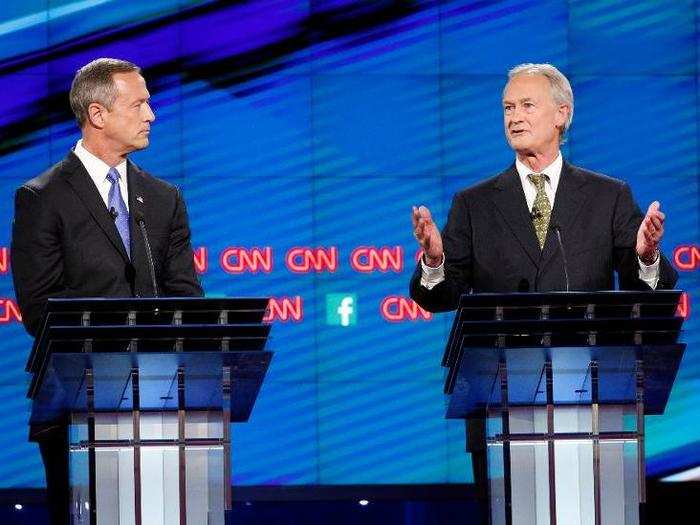 Sixth DNC-hosted debate — December 2019.