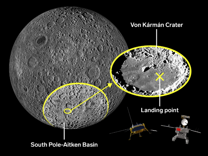 The crater is part of the South Pole-Aitken Basin: a 1,550-mile-wide scar made by a collision about 3.9 billion years ago. It may have pushed deeper-down geologic layers of the moon onto its surface.