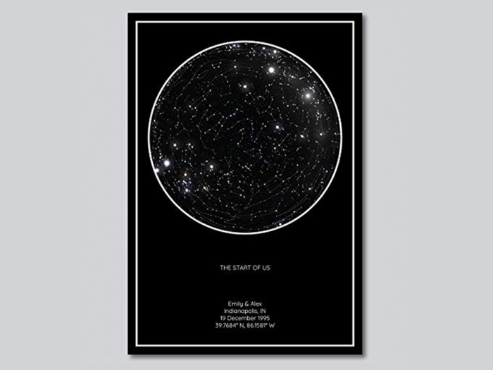 A constellation map