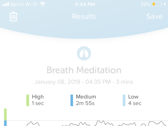 Muse tracks your meditation performance. And this is its secret sauce.