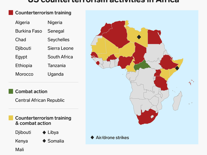 Africa is another important front in the war against terror, and reports show US involvement continues to expand.