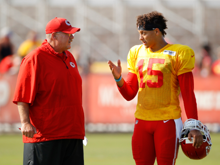 Mahomes impressed in training camp, but there were concerns about the high number of interceptions he was throwing. Perhaps an up-and-down rookie year was in the cards.