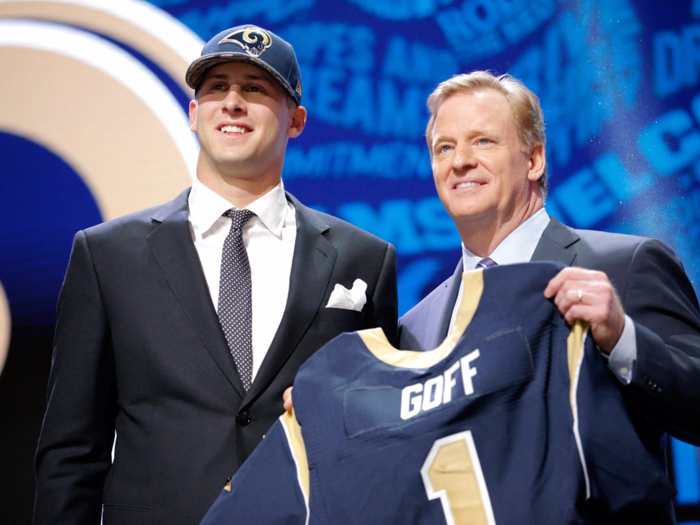 Now check out what happened to the rest of the players involved in the trade that landed Jared Goff with the Rams.