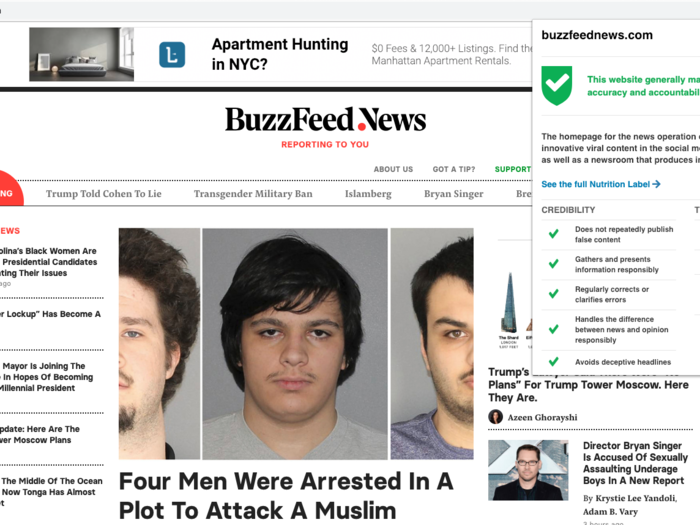 19. BuzzFeed News: Trustworthy!