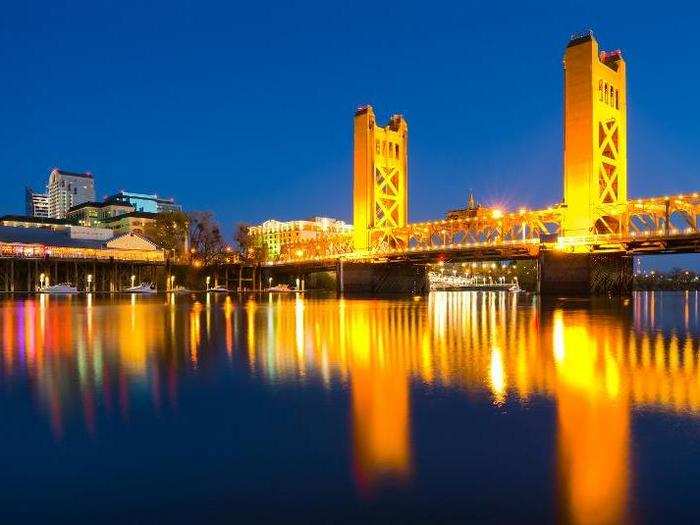 9. Sacramento, California — $162.74 of annual savings.