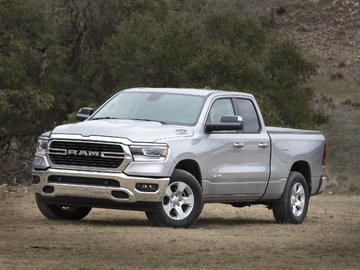 10. RAM 1500: 3.6-liter, DOHC, V6 with a mild-hybrid assist.