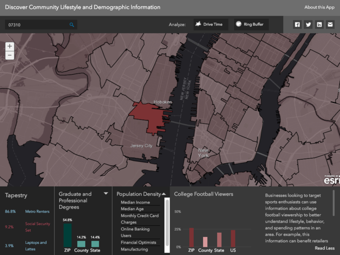 On a quirkier note: Just across the Hudson River, Jersey City boasts a large college football fanbase, another metric Esri keeps tabs on.