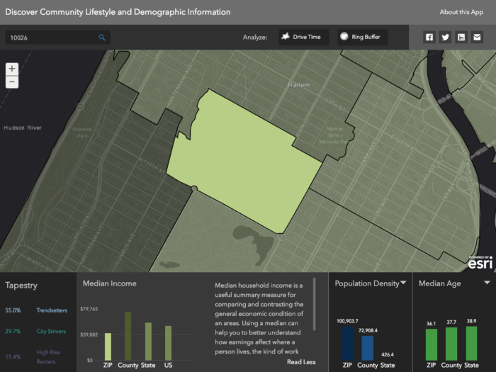 Here is what the median income looks like for ZIP code 10026.