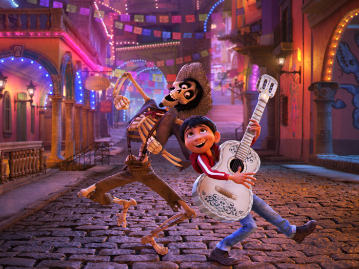 "Coco" (2017)