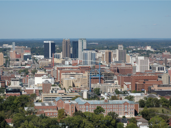 13. Birmingham, Alabama