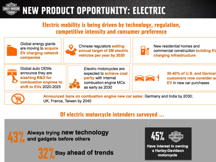 Still, it won’t be easy for a few electric vehicles to turn the tides.