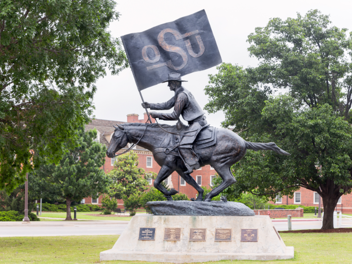 21 (tie). Oklahoma State University