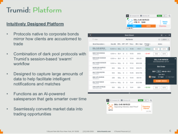 In this slide, Trumid discusses its trading venue, which tries to mirror the way that bond traders work on other platforms. It also includes artificial-intelligence techniques.