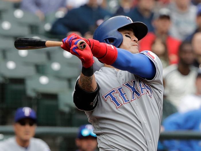 t23. Shin-Soo Choo — $21 million