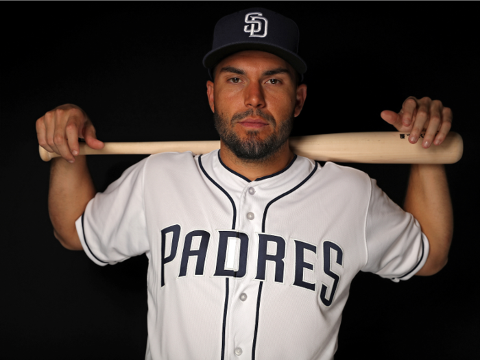 t27. Eric Hosmer — $20 million