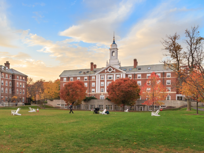 21. Harvard University