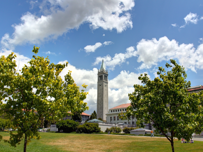 6. University of California at Berkeley (Haas)