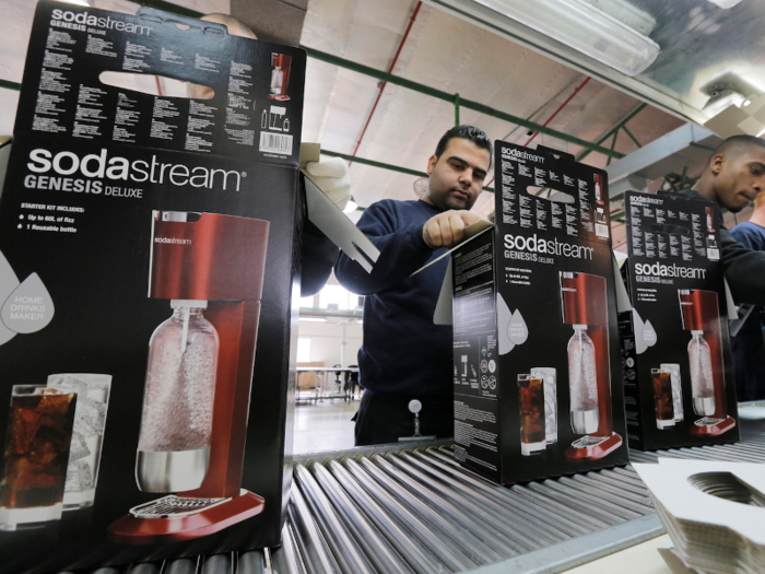 SodaStream