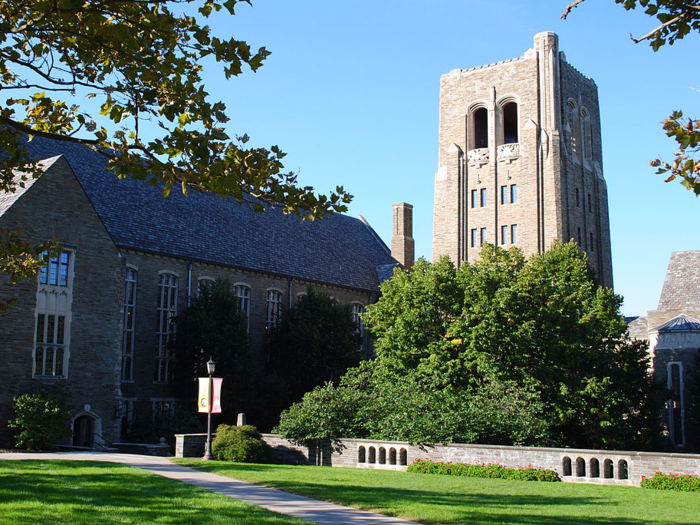 14 (tie): Cornell University