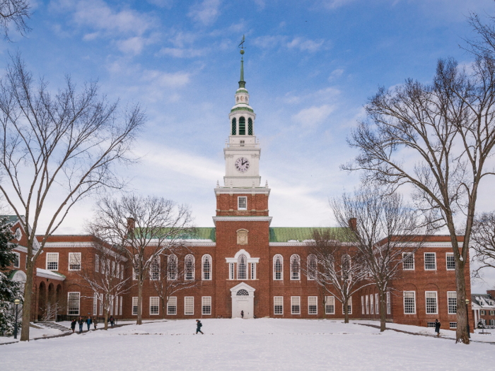 11 (tie): Dartmouth College