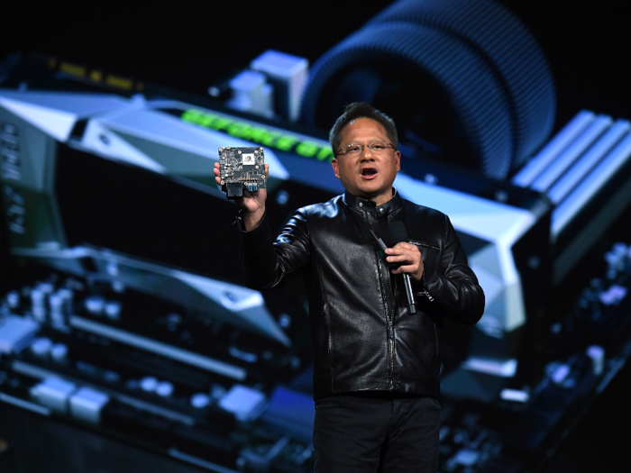 How concerned/confident are you about Nvidia