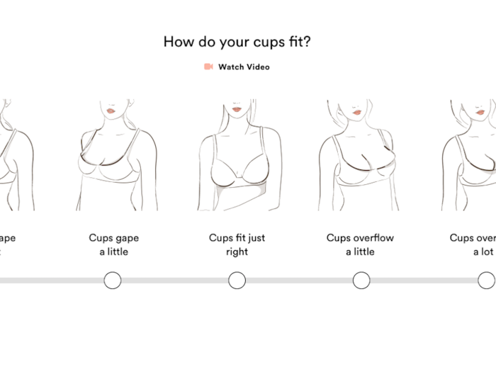 An explainer video clarifies exactly what fit you should be aiming for.