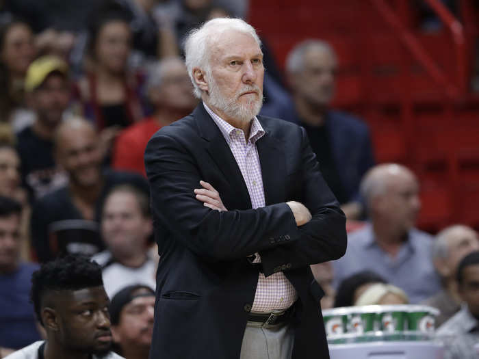 Gregg Popovich — San Antonio Spurs